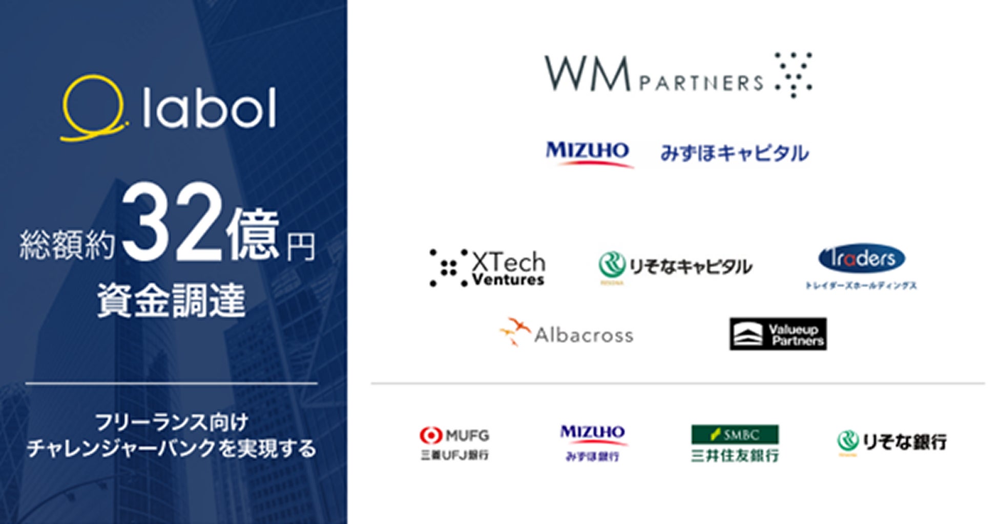 ラボルが総額約32億円の資金調達を実施
