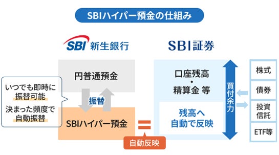 三井住友トラスト・パナソニックファイナンス「統合報告書2025」を発行