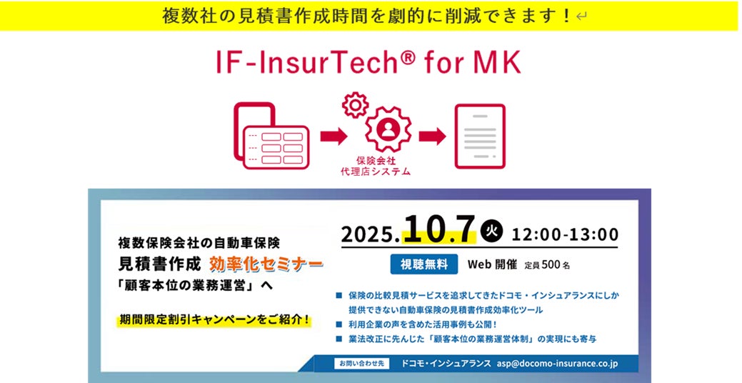 インベスコの「世界のベスト」6ファンド合計で運用資産額3兆円到達