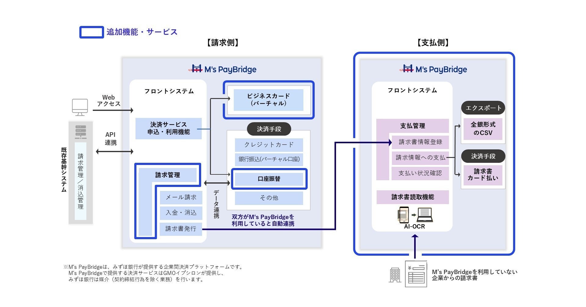 AIストーム、黒田喜久氏「特別講演イベント」共催決定