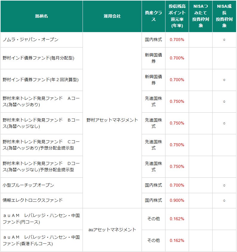 mind palace株式会社、TOKI FZCOと基本合意書(MOU)を締結