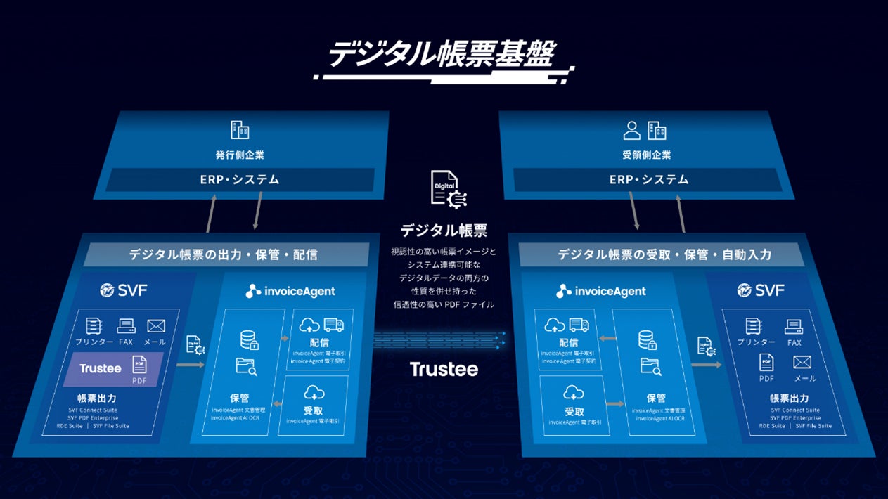 UPSIDER、逆境を力に変える社員たちのストーリーを発信する新連載「#逆境も熱狂」を開始