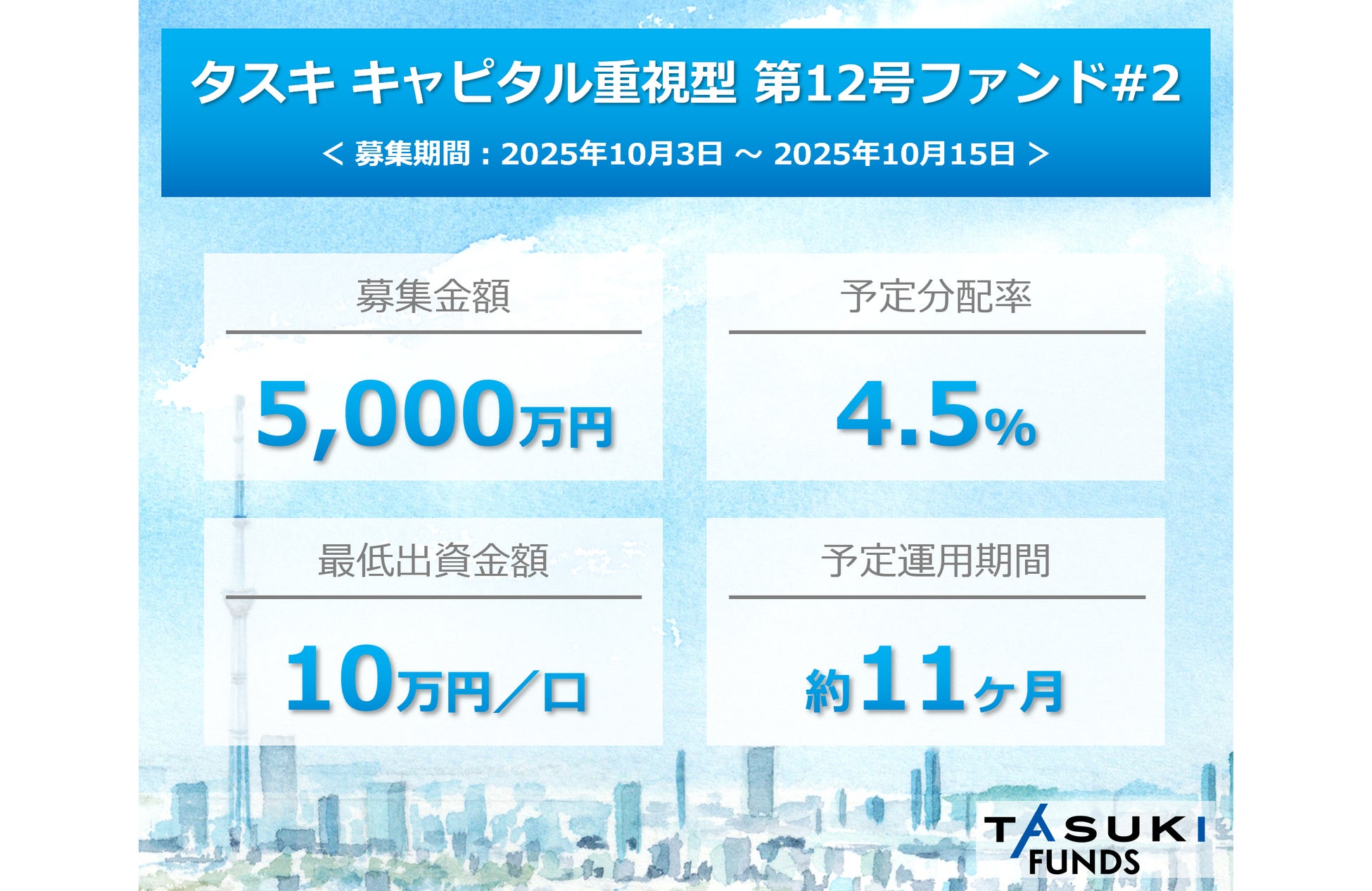 フージャースキャピタルマネジメント、私募リート向け物件として、新たに共同住宅物件の優先交渉権を取得。今後も更なる資産規模拡大に向けた取り組みを推進し、投資価値の向上を目指す。