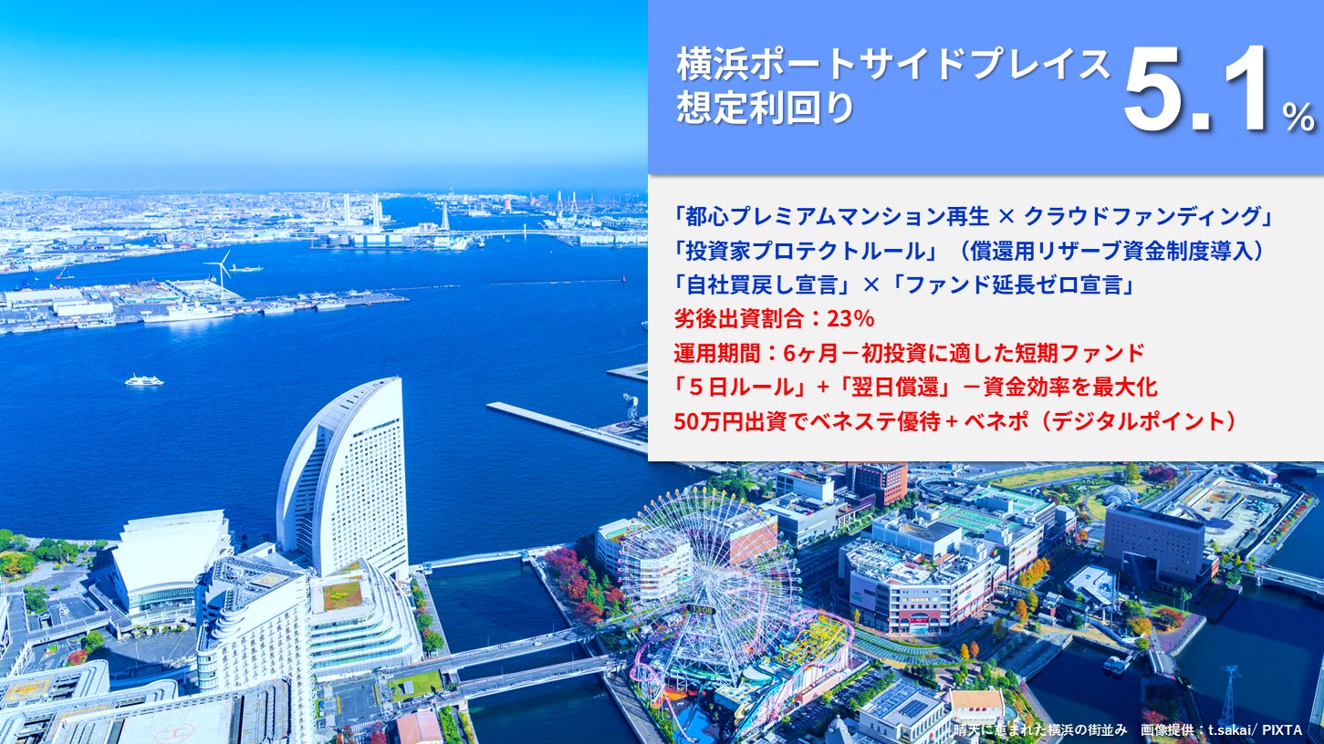 「賃貸住宅修繕共済」の対象に、解体工事を新たに追加