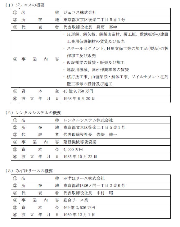 【外為どっとコム】わらふぢなるおさん出演の金融バラエティ番組『わらふぢなるおの投資家なるよ』スタート