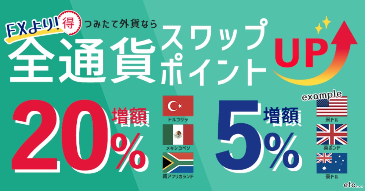 【最大20％増額】SBI FXトレード、「つみたて外貨」全通貨のスワップポイントを引き上げ