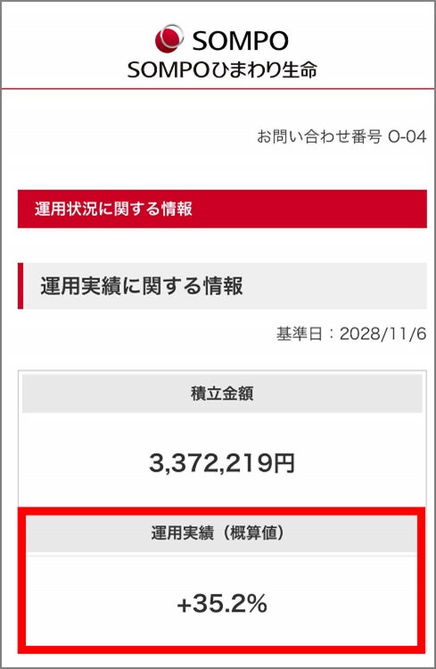 『健康をサポートする変額保険 将来のお守り』の第２弾商品を発売