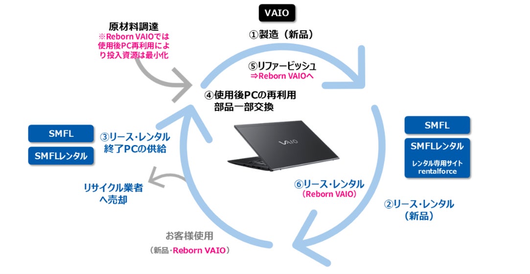 総合交通アプリ「Pass Case」Apple Pay で企画券購入・利用が可能に