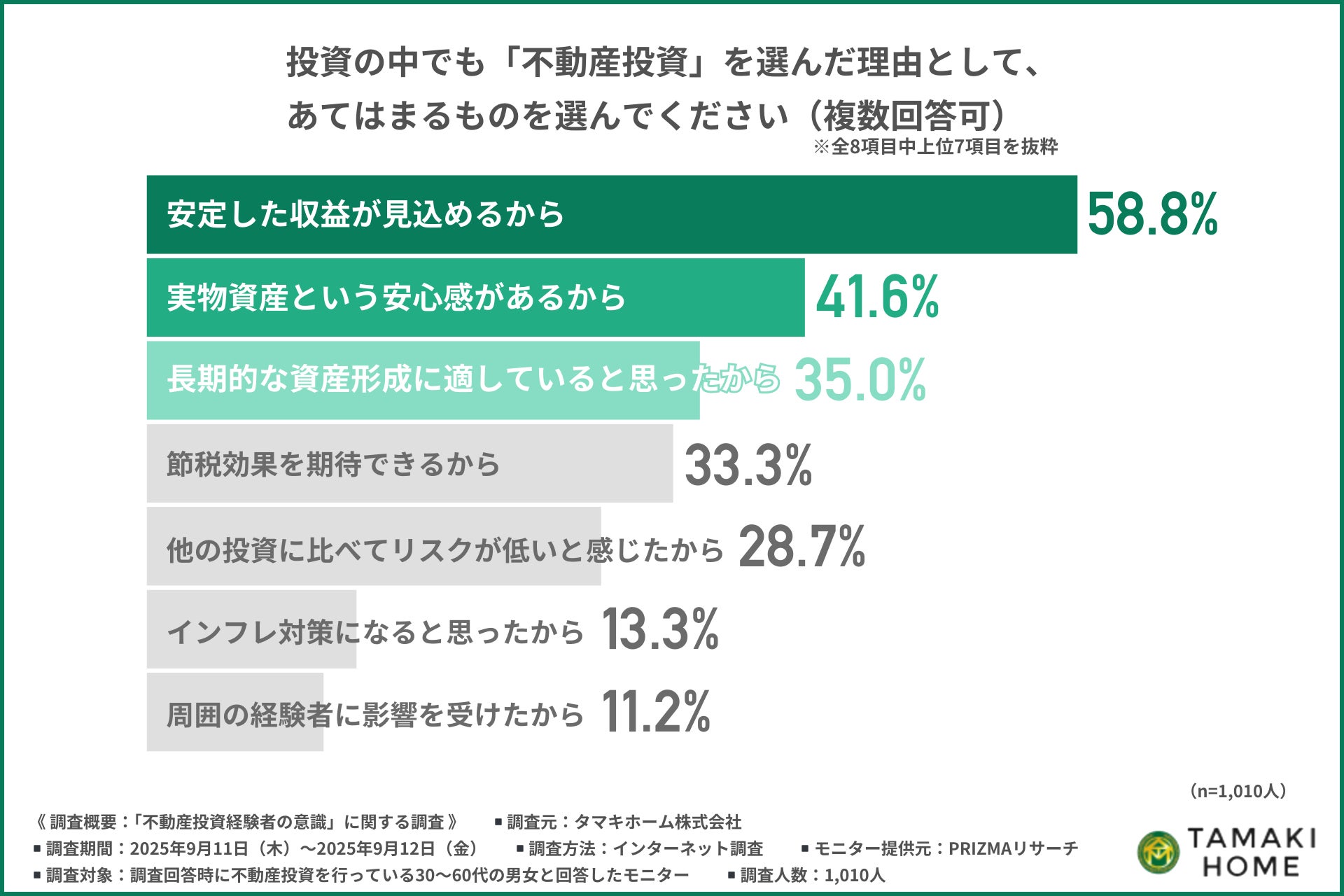 株式会社松源のスーパーマーケットへのローソン銀行ATM新型機の設置について