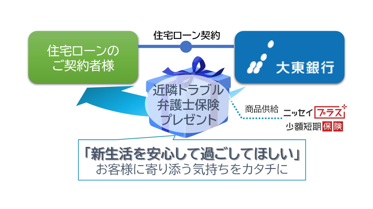 Stripe 、メルカリのグローバル決済パートナーに選定