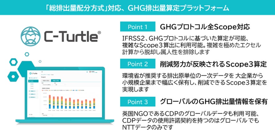 不動産クラウドファンディング『LSEED（エルシード）クラファン』サービス開始から累計調達額が5億円を突破！