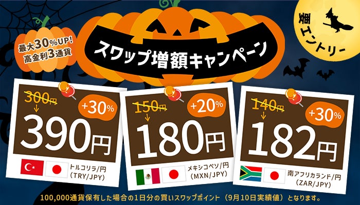最大30％UP！高金利3通貨スワップ増額キャンペーン開催のお知らせ