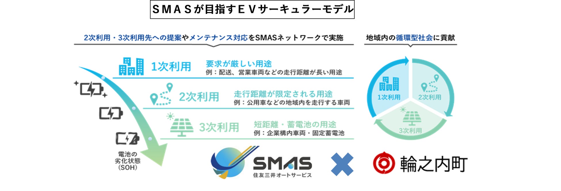 2025年10月版人気の保険ランキングを発表しました!| 保険の一括比較・見積もりサイト「コのほけん!」