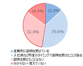 【日興FX】エクスチェンジNOWキャンペーン、キャッシュバックキャンペーンを開始