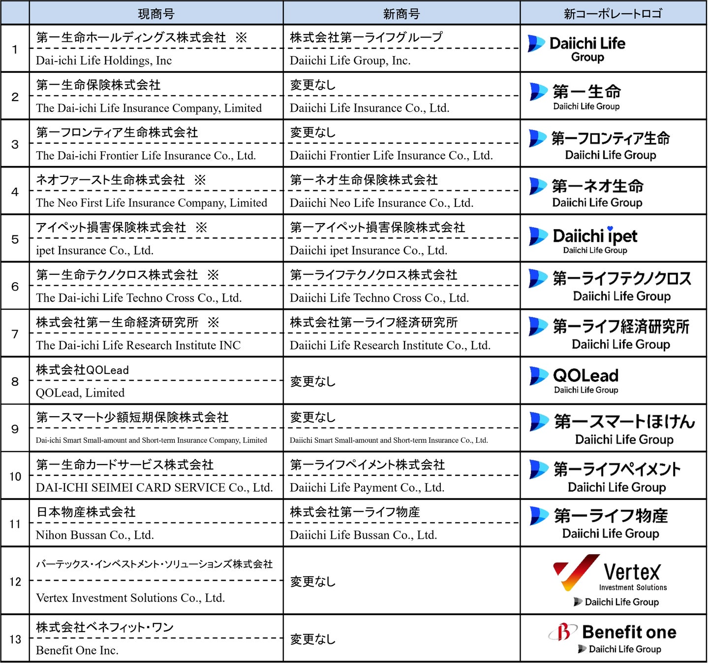 トルコリラ円 スワップポイント上乗せキャンペーン開催！【トライオートFX | インヴァスト証券】
