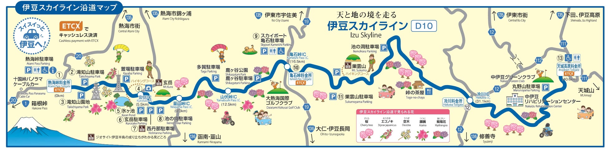静岡県道路公社「伊豆スカイライン」におけるETCX運用開始のお知らせ