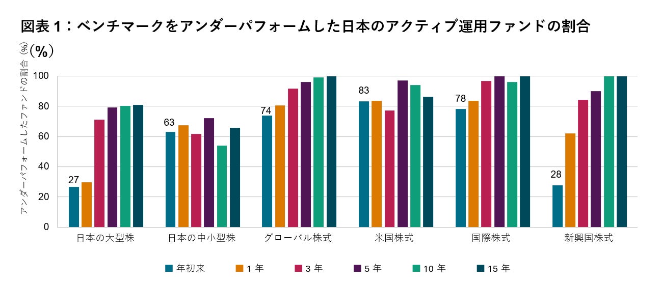 JP-BASE事業（再生事業）担当が麻布十番の街並みからデザインの秘訣を紐解く！「ビルとエリアから考える」ハマるデザインとは？│不動産クラウドファンディング「LEVECHY（レベチー）」