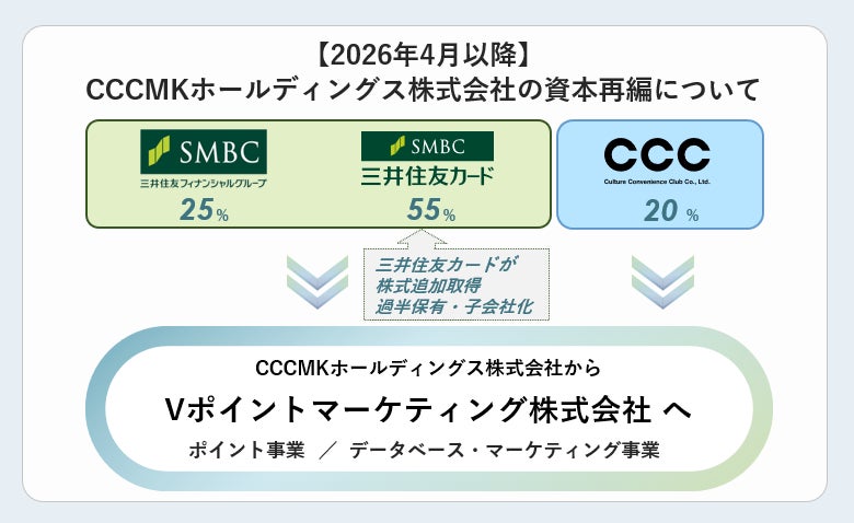 トレイダーズ証券：渋谷区立長谷戸小学校にて外国為替ディーラー内田が金融経済教育の出張授業を行いました。