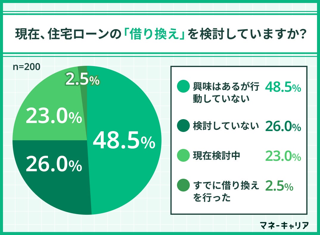 ZUU、「地方創生2.0」モデル事業にベンチャー企業・スタートアップ企業への資金調達・事業成長支援で参画
