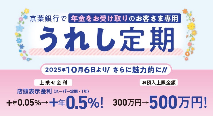 「東京都立大学ファイナンス・シンポジウム」開催 「AIと金融　－ 最先端技術がもたらす革新と課題 －」