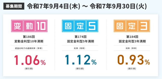 Morningstar Sustainalyticsｘイースクエア共催セミナー　　　　　世界の機関投資家が注目するESG評価指標 「ESG Risk Ratings」