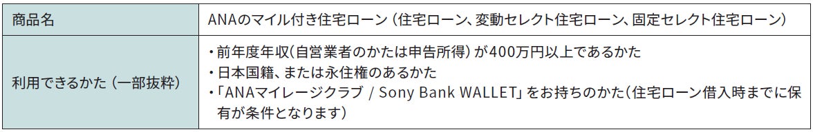 OSL Japan、公式教育コンテンツページ「OSLアカデミー」を公開