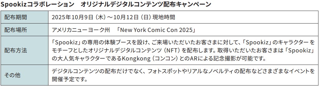 BlockBloom株式会社およびソニー・ミュージックレーベルズ株式会社と共同での「New York Comic Con 2025」へのブース初出展のお知らせ