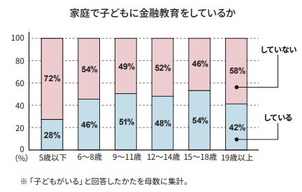 GMOクリック証券：佐々木希さん・スギちゃん出演の新CM「株式手数料ゼロゼーロ」篇が10月8日より公開！