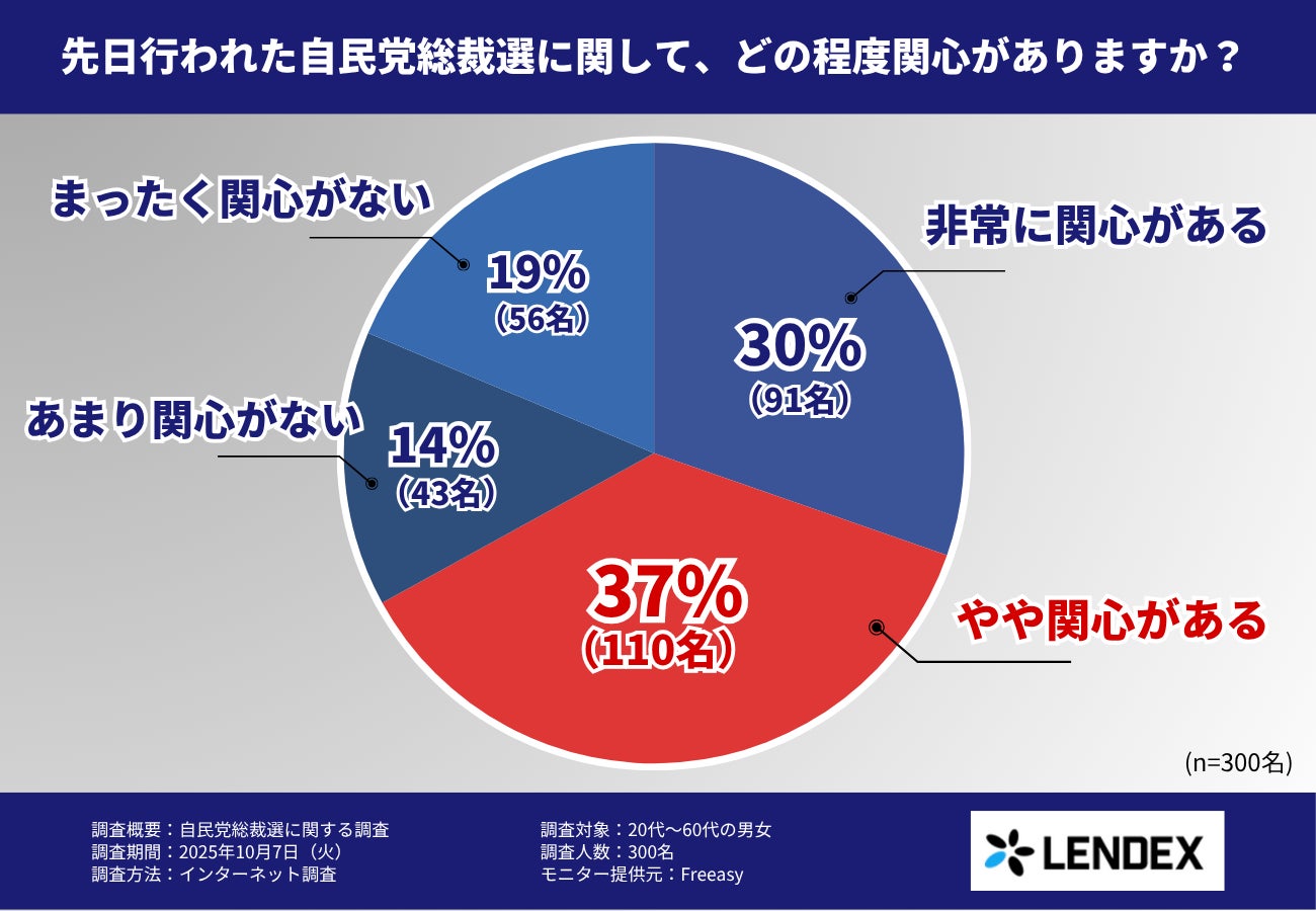 イオレ、暗号資産金融レンディング領域においてZUUと協業を開始