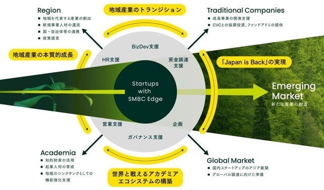 AIGジャパン、東京本社を「麻布台ヒルズ森JPタワー」に移転