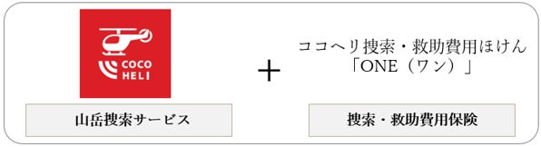 NEXYZ.（ネクシーズ）が長野県内2拠点目となる松本営業所を開設　地域経済の好循環を生み脱炭素化に貢献