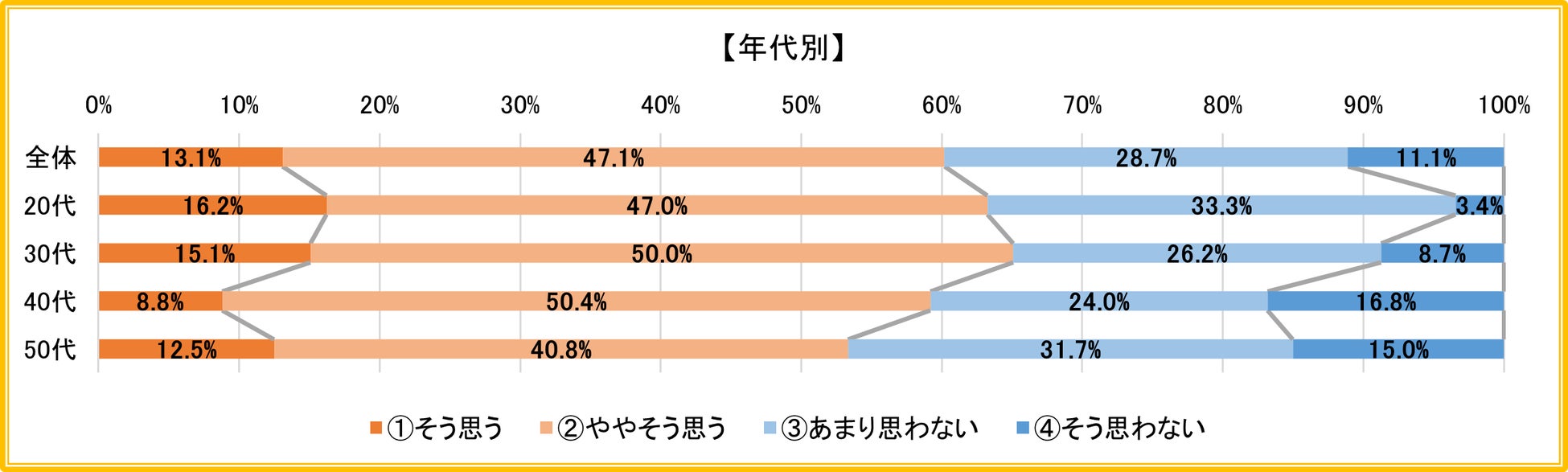 塩野瑛久×三井ショッピングパークカード《セゾン》が初コラボ！ご入会＆ご利用で限定イベントへご招待！