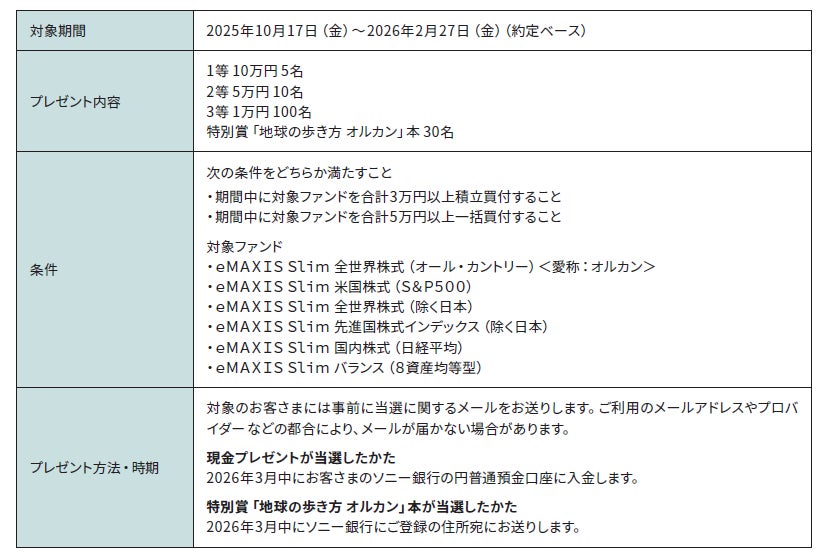 ペットショップ「ワンラブ」とのコラボレーションカード「SAISON CARD Digital＜ワンラブ＞」を発行開始