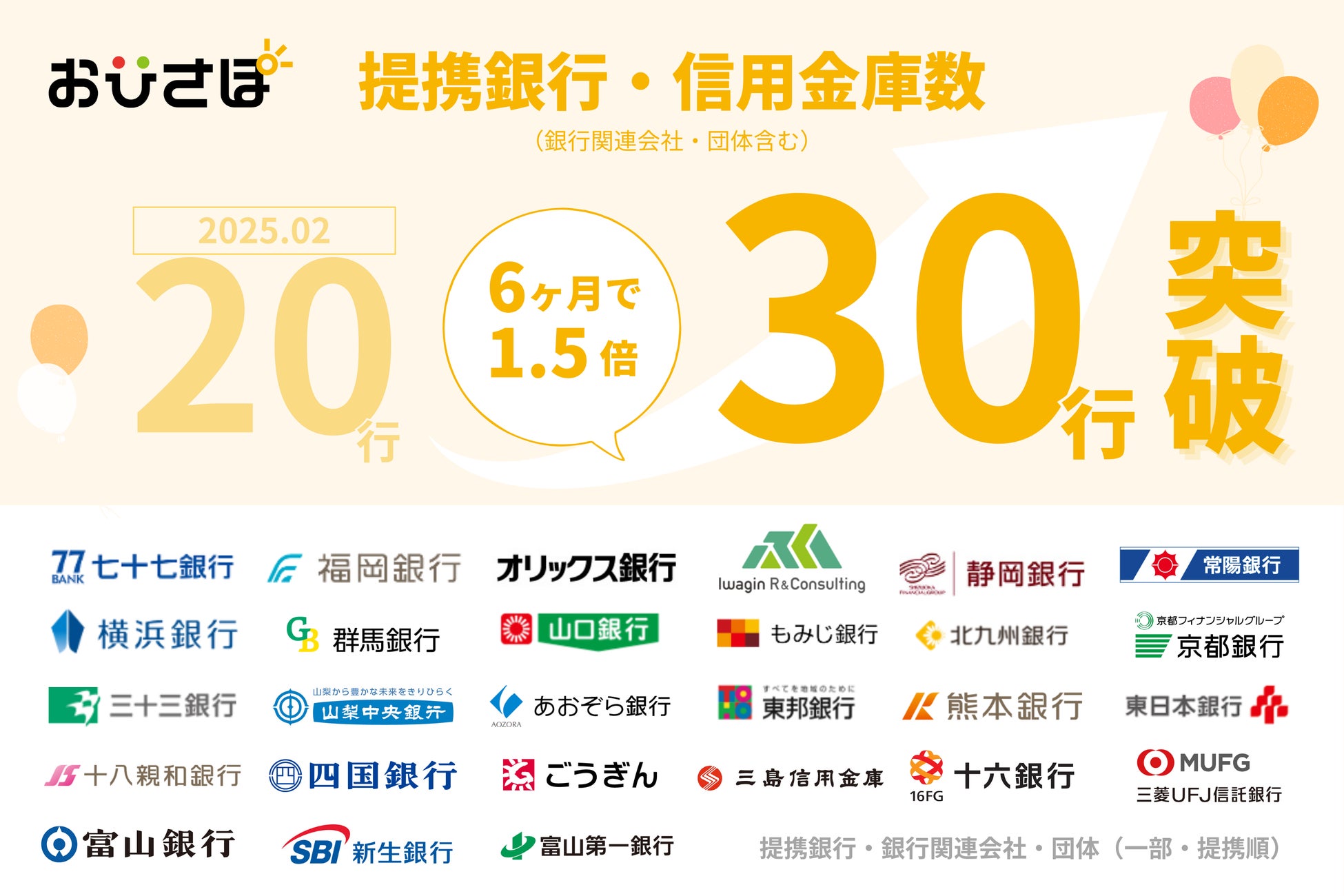 東北大学 加齢医学研究所 発ベンチャーのCogSmart、“海馬を育てる”日本発ソリューションの展開のため、株式投資型クラウドファンディングを実施
