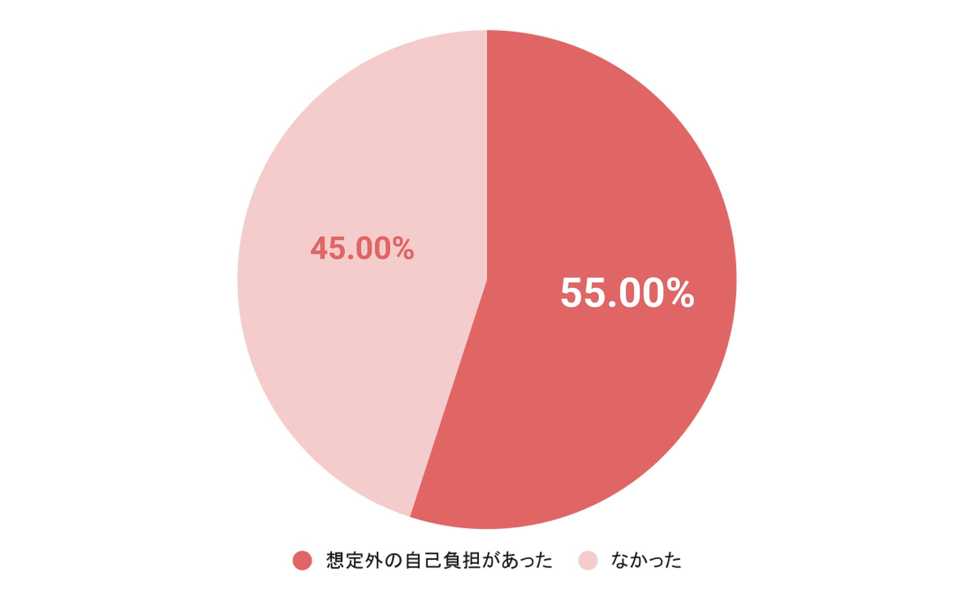 一般社団法人資産運用フォーラムは、「資産運用立国の実現に向けたステートメント」を公表しました。