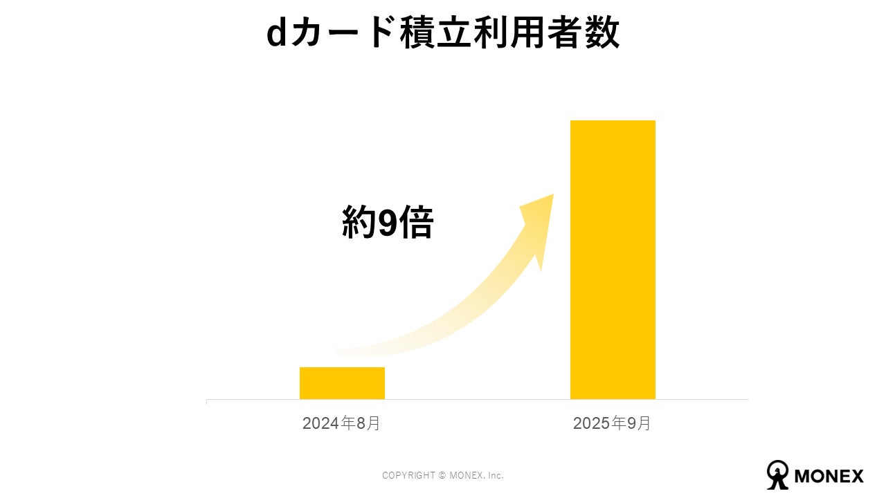 ブロックチェーン技術を活用し、顧客体験DXを推進するSUSHI TOP MARKETING株式会社へ出資