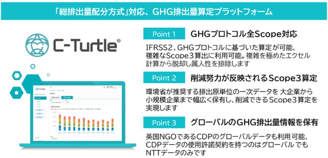 クリアルグループが運営する「ホリデイ・イン＆スイーツ新大阪」大阪府・大阪市と災害協定を締結