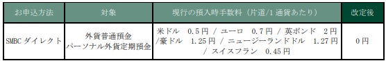 「岡三BANK」法人さま向けサービス提供開始のお知らせ
