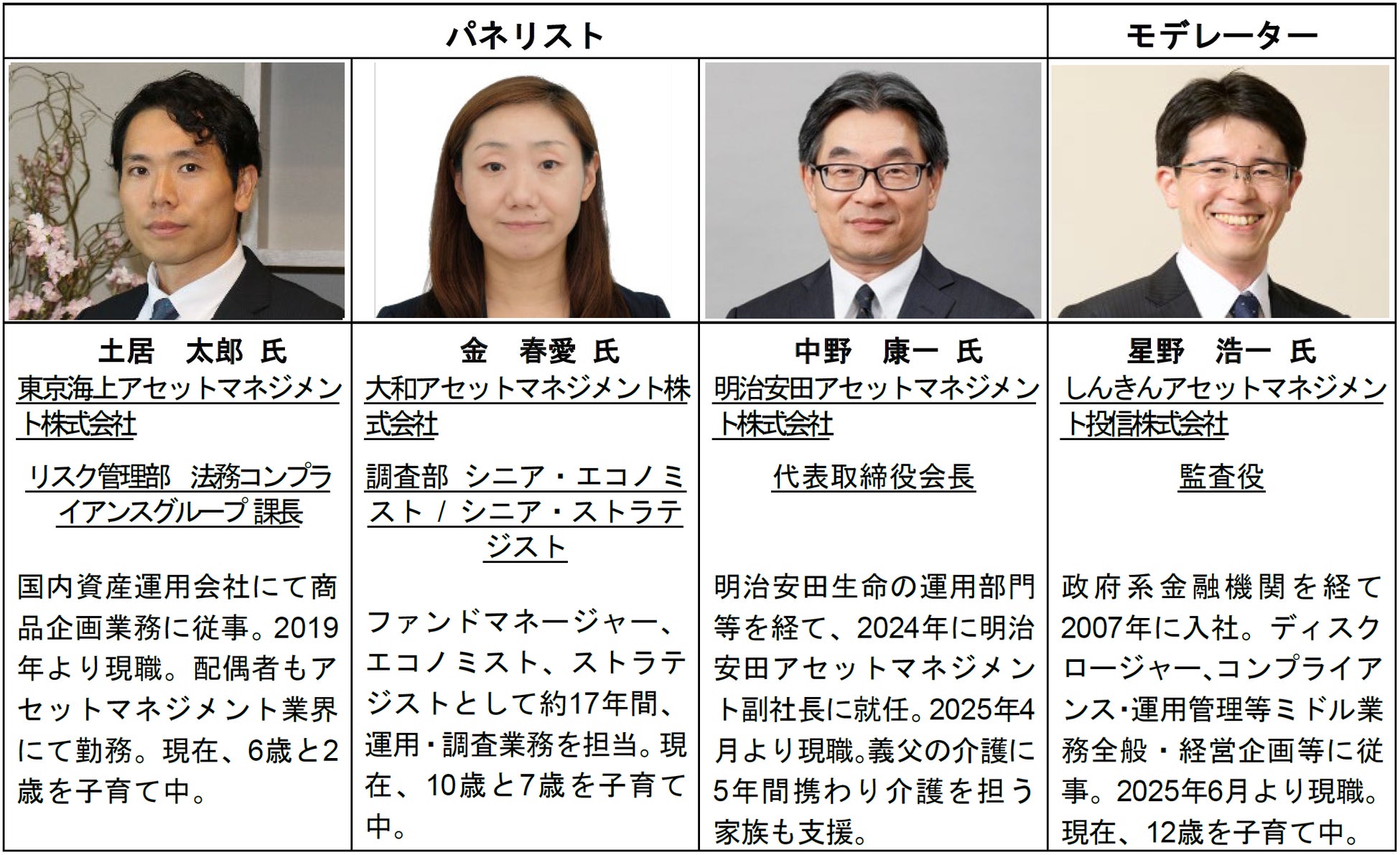 MPower Partners、次世代レーザー通信インフラを手がけるTranscelestialに出資