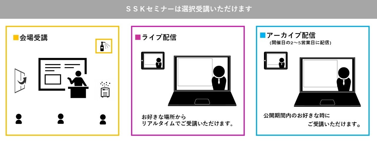 「金融の未来図－主役はステーブルコイン？」と題して、SBI金融経済研究所株式会社 統括主任研究員 中山 靖司氏によるセミナーを2025年12月19日(金)に開催!!