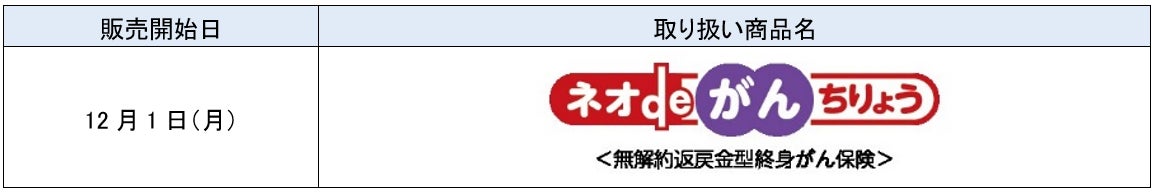 キャッシュレスセキュリティレポート2025年4-6月版を公開