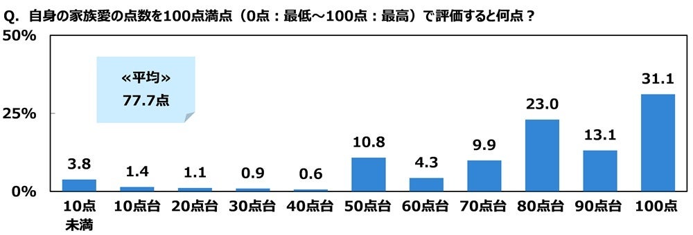 「Jasmy Secure PC for Worklog」に新機能「Log Analyzer」を搭載