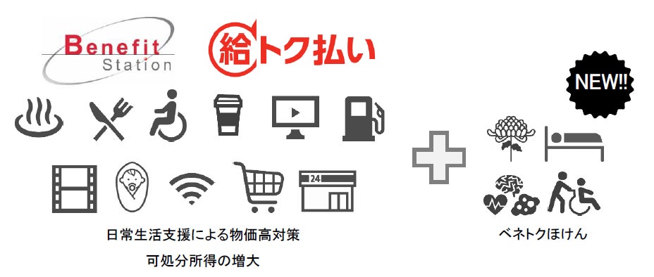 新ファンド公開!『らくたま32号(越中島プロジェクト)』11月17日12時より募集開始!「全期間配当保証」「翌日償還」「優先劣後システム」を採用。資金効率最大化と投資安定性の向上を目指します