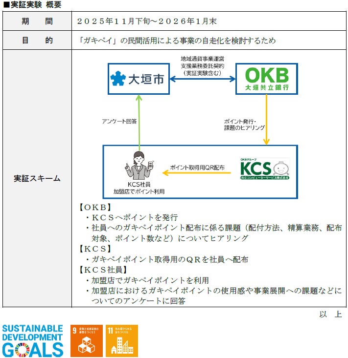 遠隔医療通訳と健康経営支援を行う「メディフォン株式会社」に出資