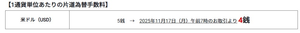 11/17より、米ドル外貨預金(定期（1カ月もの）/普通)の為替手数料を業界最低水準(*1)　「片道4銭」に引き下げ