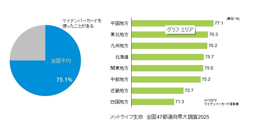 各デジタルアイテムを先着3,300名様限定で全員にプレゼント！パンサー向井さん＆チョコレートプラネット長田さんがあなたの部屋に“AR出演”!? デジタルアイテムプレゼントキャンペーン実施中