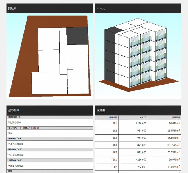 AI建築士・AI鑑定士「オートカルク ver5」が公開　～人間の３０，０００倍のスピードで一棟マンション建設プランが入る、 シリコンバレーを唸らせた、日本のAIが遂に公開 ～