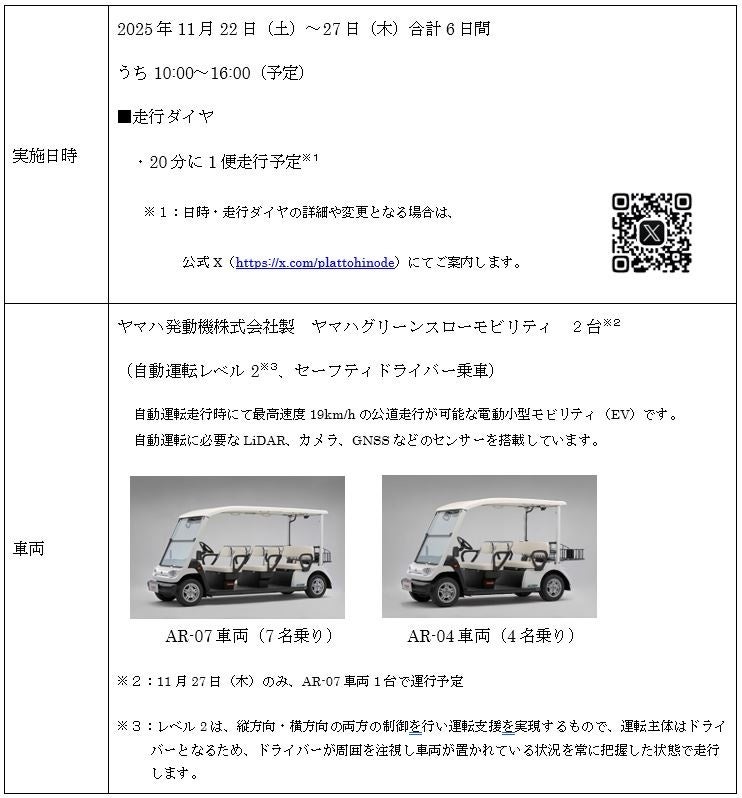 清水港周辺地区において自動運転サービスの実装を目指し走行実証を行います