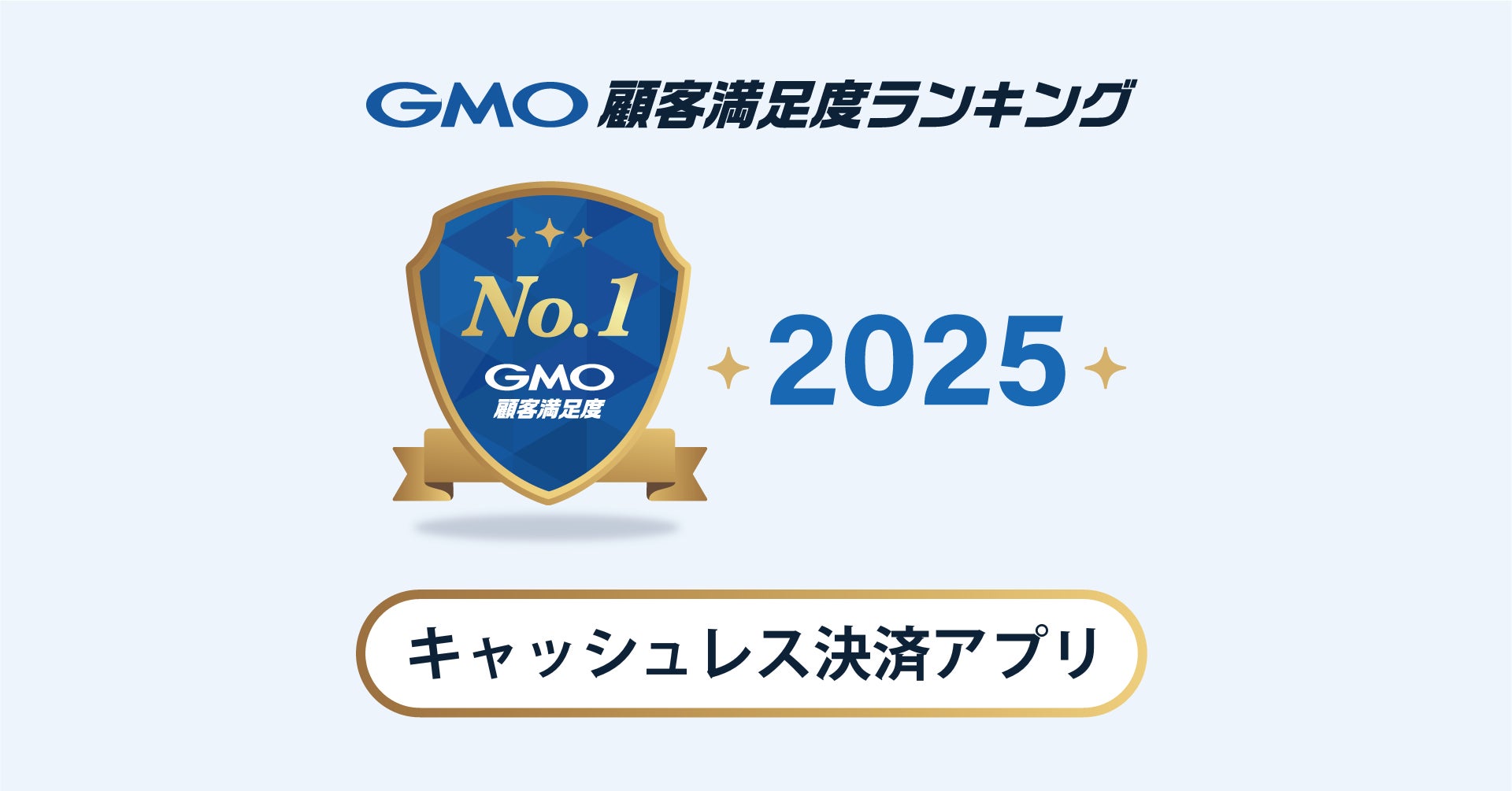 【2025年 GMO顧客満足度ランキング】「キャッシュレス決済アプリ」の総合1位はPayPay【GMOリサーチ＆AI】