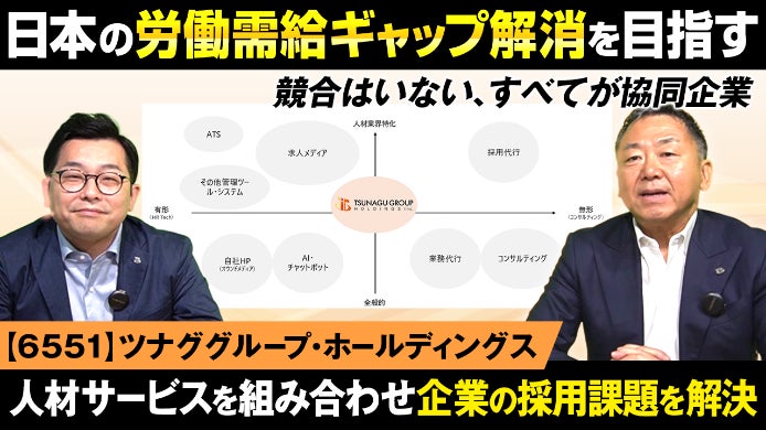 介護をサポートする排泄予測デバイスを開発・提供するDFreeが、Siiibo証券を活用し社債を発行